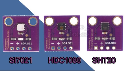 Тип используемого сенсора